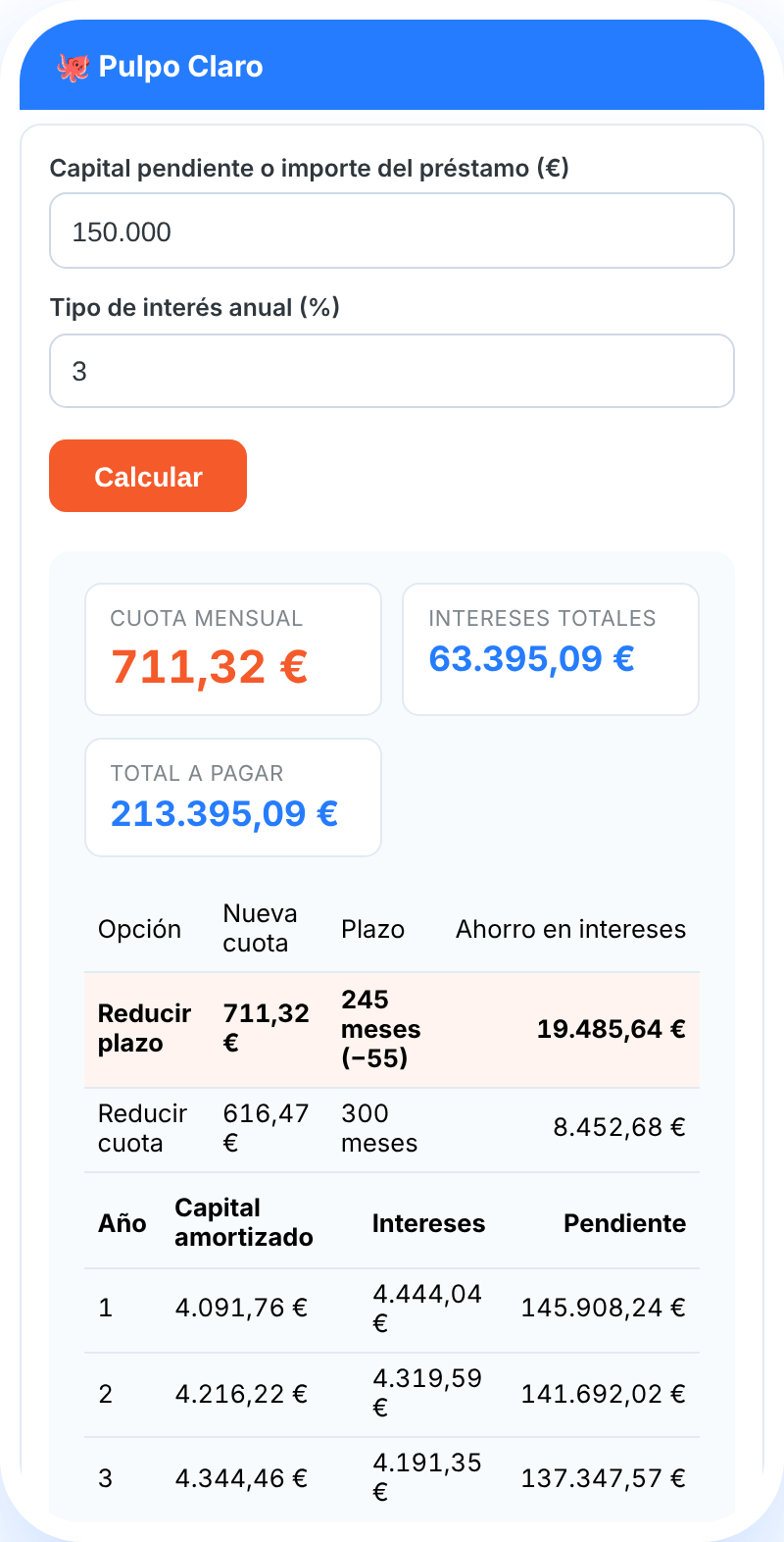 Calculadora de hipoteca de Pulpo Claro